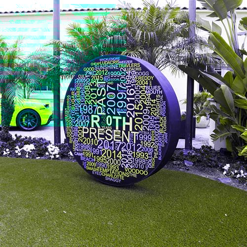 Custom graphics