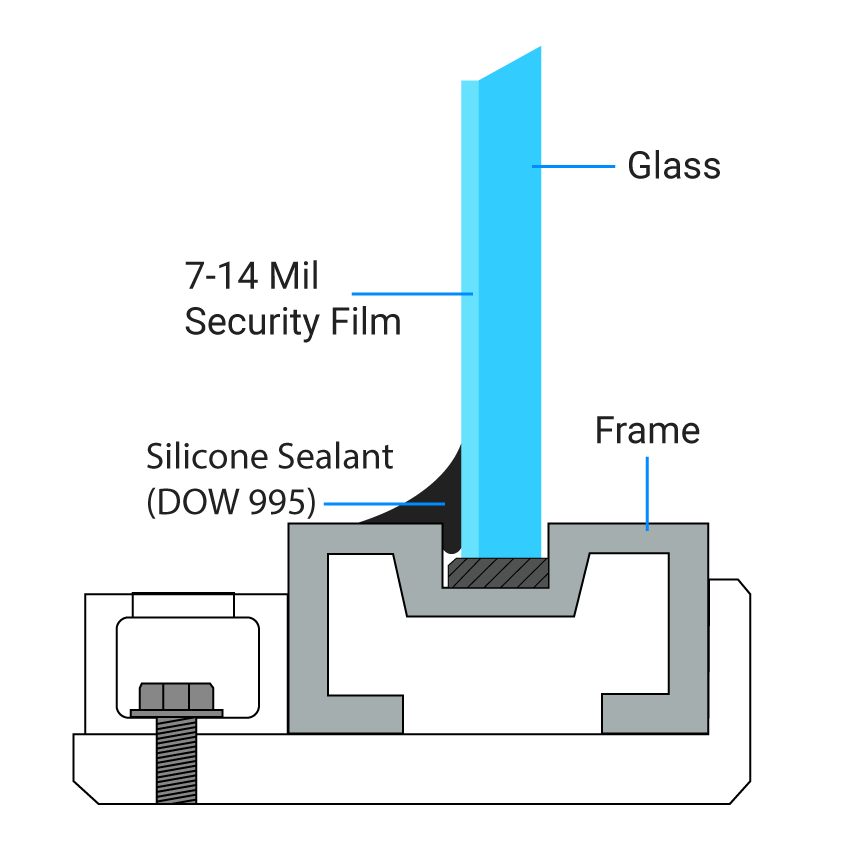 security-film-illustration-wet-anchoring-silicone-attachment-system-dow-995-1