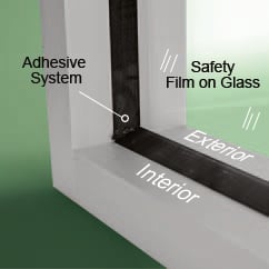window-film-attachment-systems-los-angeles-ca