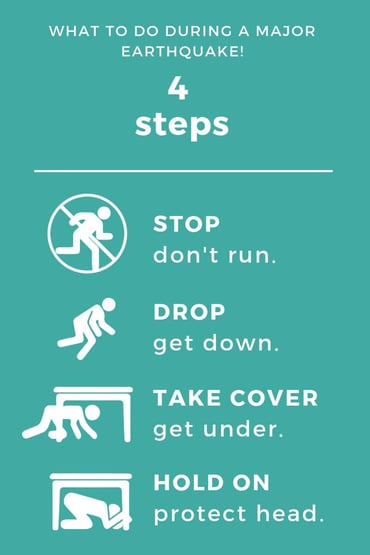 What to do during a major earthquake