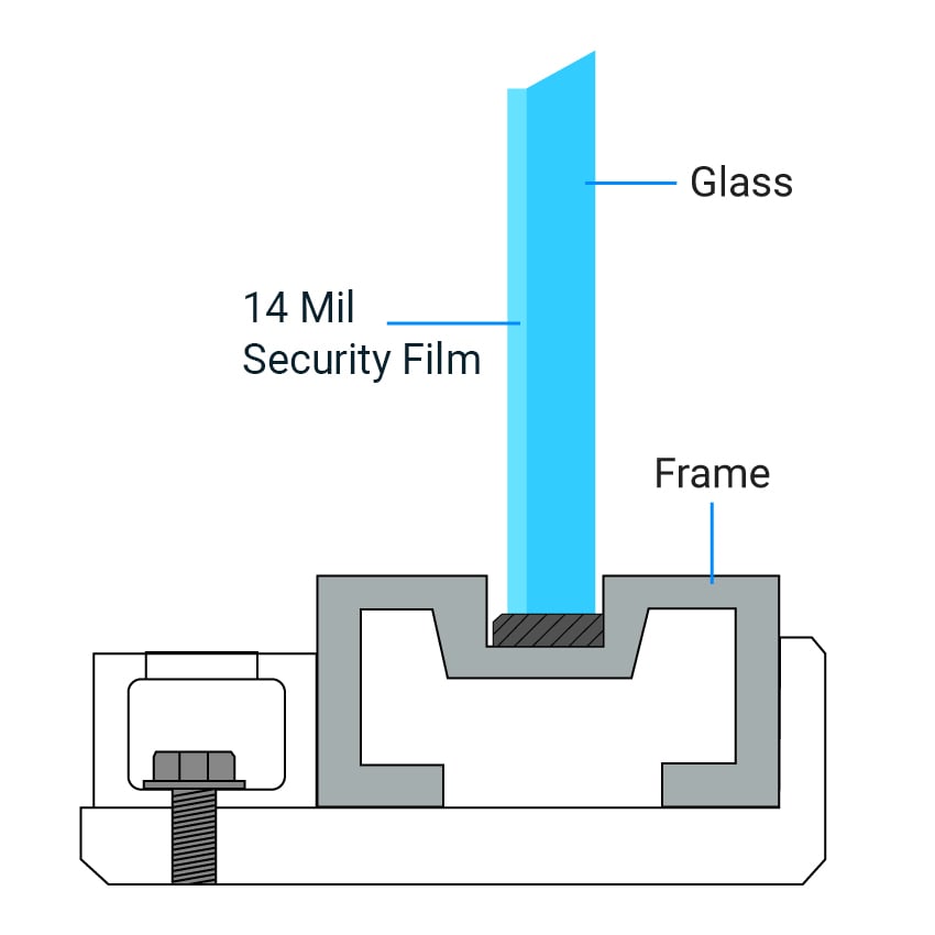 security-film-illustration-14-mil-high-security